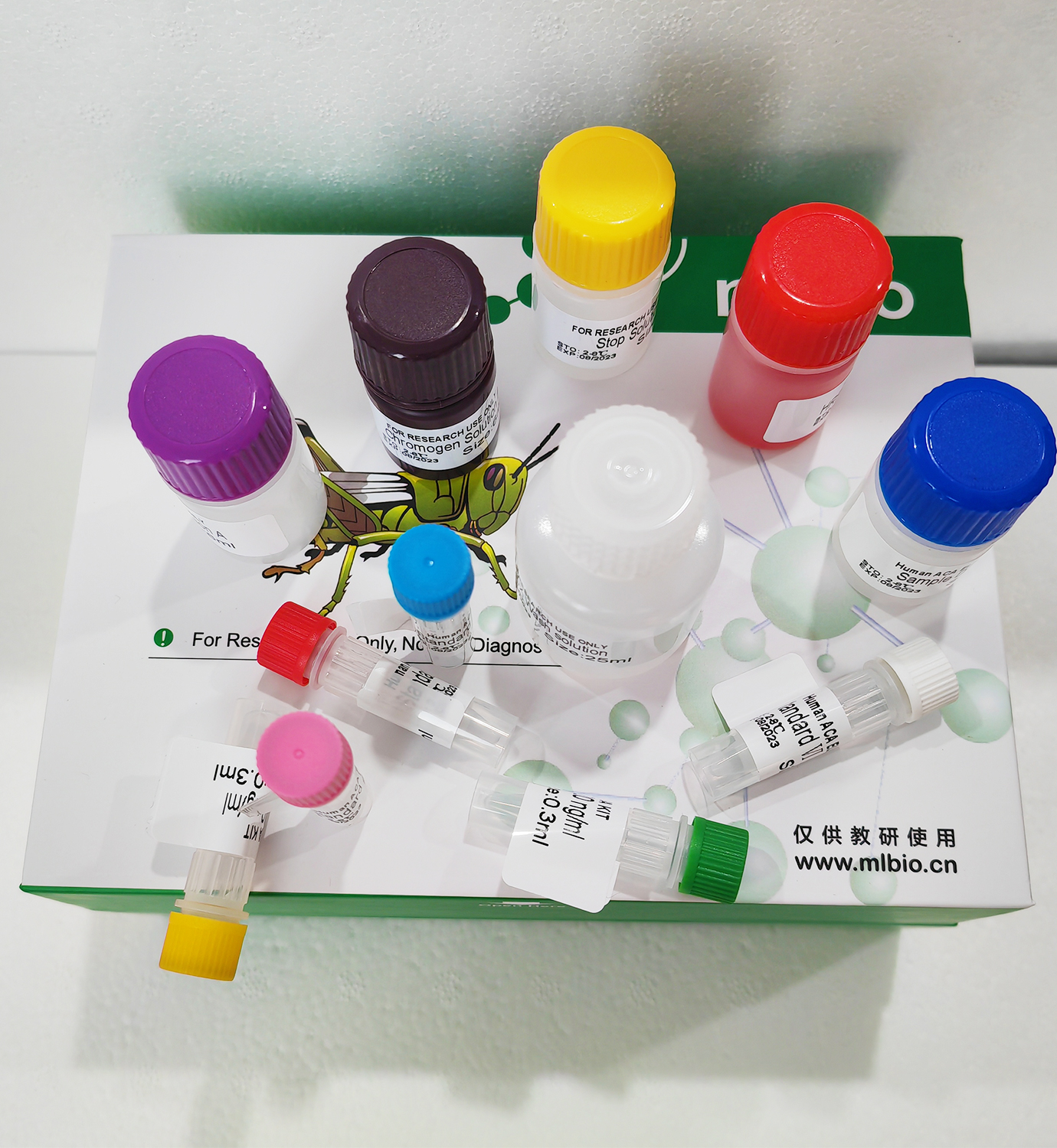 4-氯苯氧乙酸(4-D)ELISA試劑盒主圖
